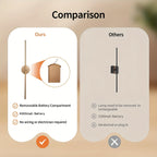 80cm Modern Rechargeable wall sconce.