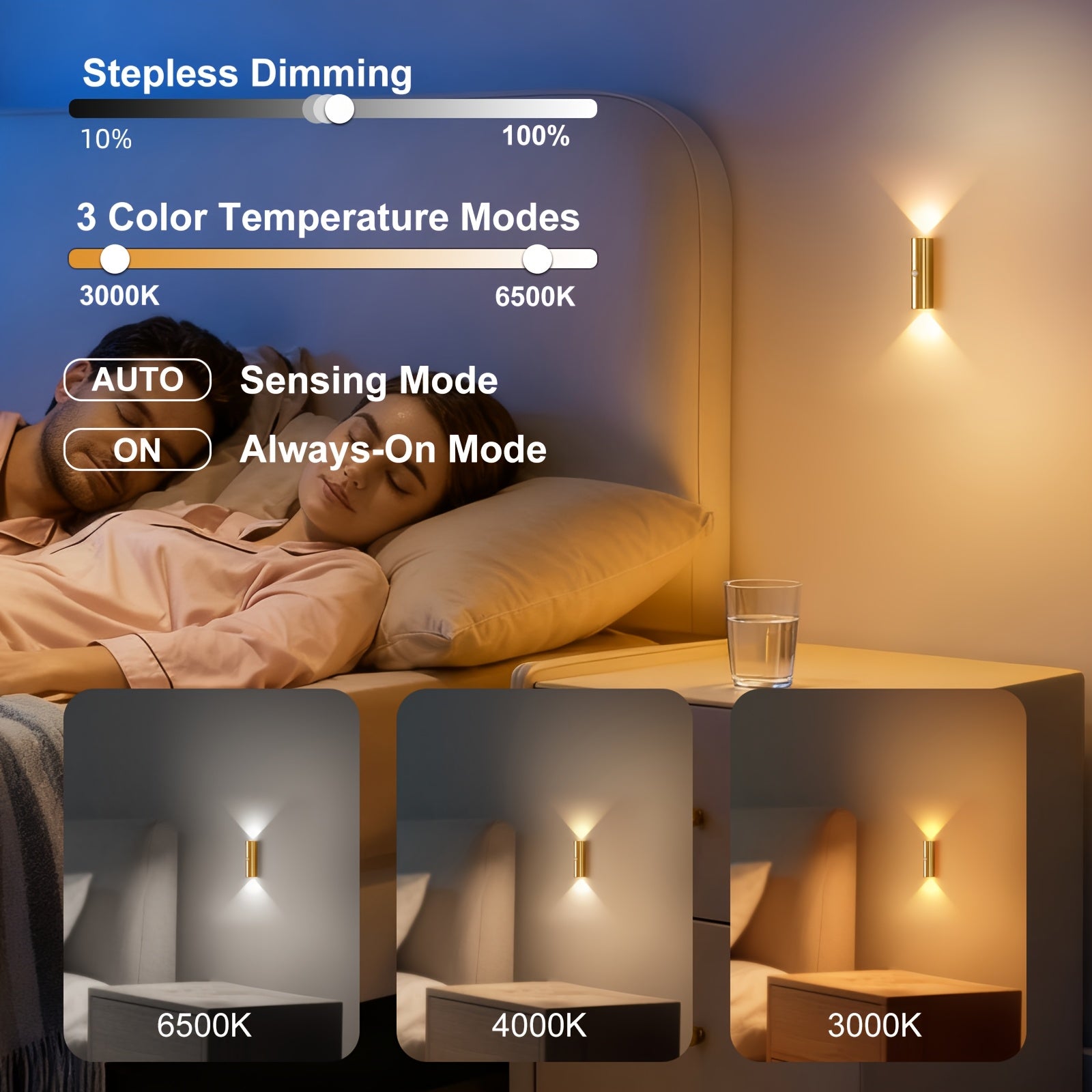 Bedroom scene with a couple lying down, wall-mounted light fixture, and stepless dimming controls displayed.