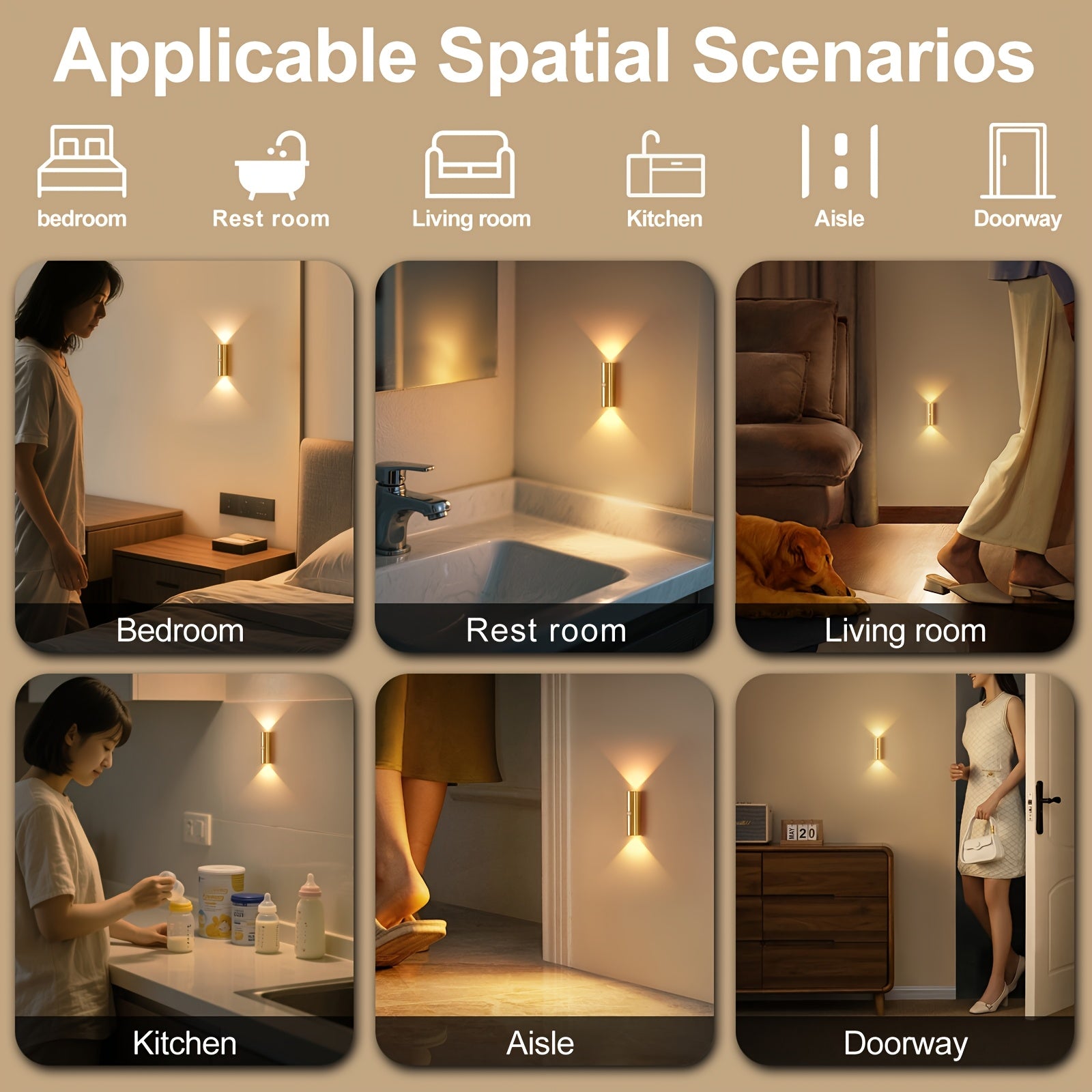 Collage of various indoor settings with wall lights labeled for different rooms.